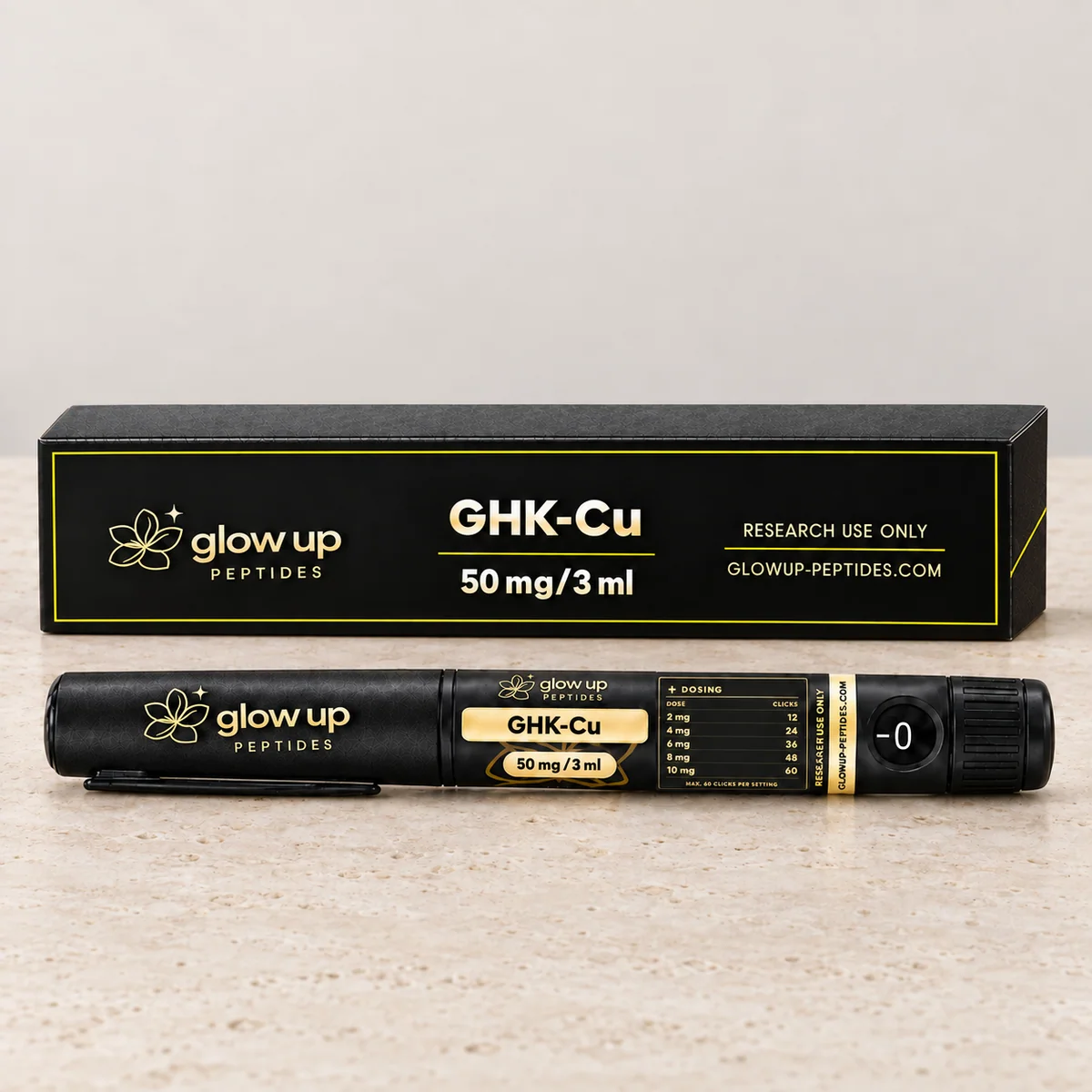 GHK-Cu Pen